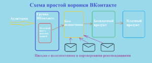 https://fridom.soluspage.com/million-plyus-rublej-za-god